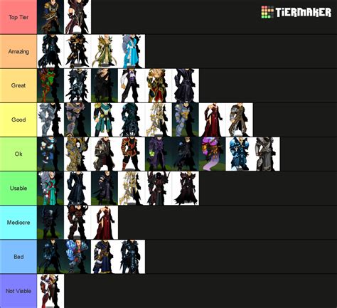 aqw class tier list 2022.